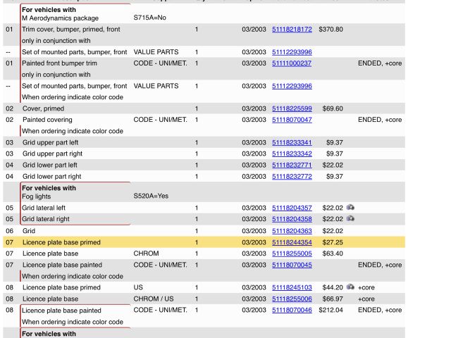 bontott BMW 3 E46 Első Lökhárító Díszléc