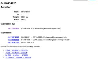 bontott BMW 3 E46 Fűtés Állító Motor