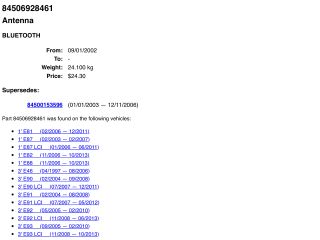 bontott BMW 3 E46 GPS Antenna