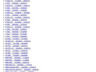 bontott BMW 3 E46 GPS Antenna