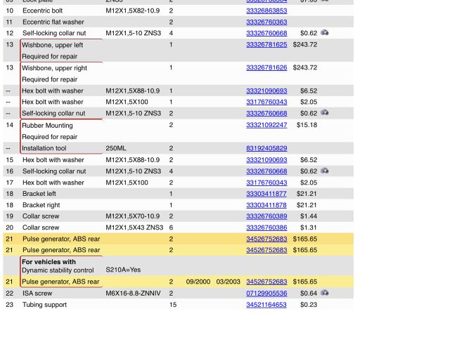 bontott BMW 3 E46 Hátsó ABS Jeladó Kábelköteg