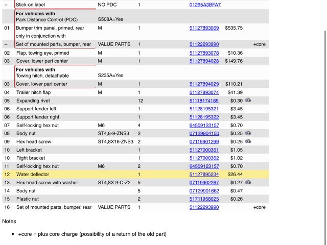 bontott BMW 3 E46 Hátsó Lökhárító Alsó (Műanyag)