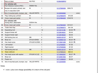 bontott BMW 3 E46 Hátsó Lökhárító Alsó (Műanyag)