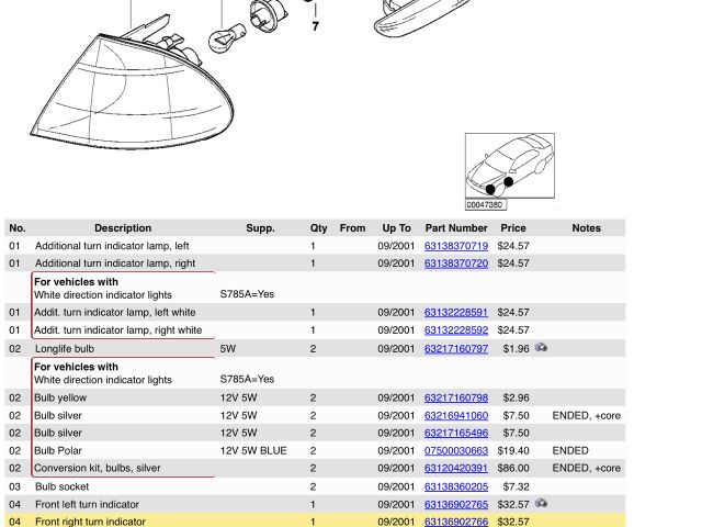 bontott BMW 3 E46 Jobb első Irányjelző