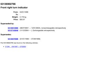 bontott BMW 3 E46 Jobb első Irányjelző