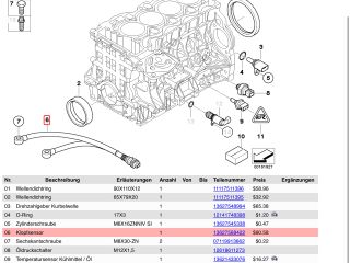 bontott BMW 3 E46 Kopogás Jeladó