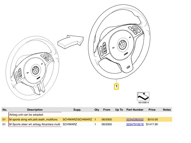 bontott BMW 3 E46 Kormány
