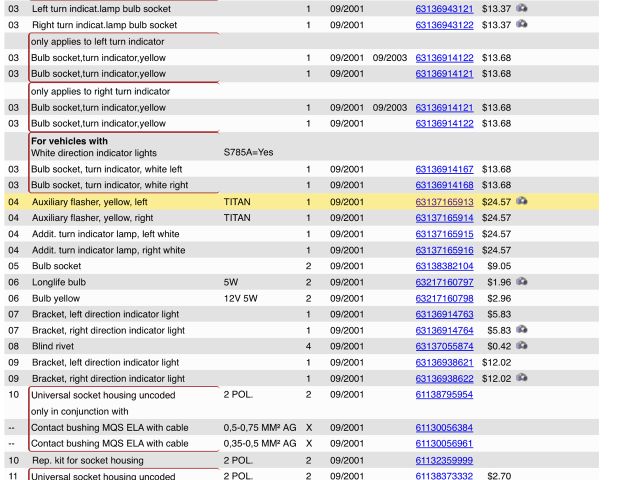 bontott BMW 3 E46 Sárvédő Irányjelző (Pozíciófüggetlen)