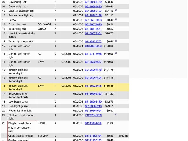 bontott BMW 3 E46 Xenon Trafó