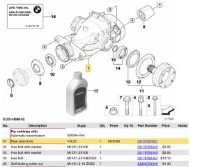 bontott BMW 3 E90 Hátsó Differenciálmű