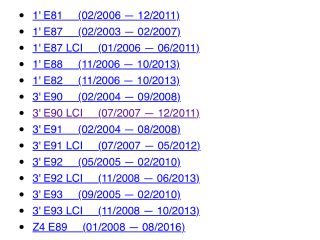 bontott BMW 3 E90 Bal első Csonkállvány Kerékaggyal