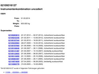 bontott BMW 3 E90 Kilométeróra