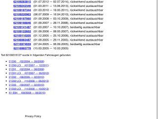 bontott BMW 3 E90 Kilométeróra