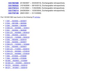 bontott BMW 3 E90 Nagynyomású Szivattyú