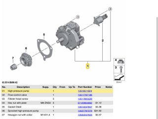 bontott BMW 3 E90 Nagynyomású Szivattyú
