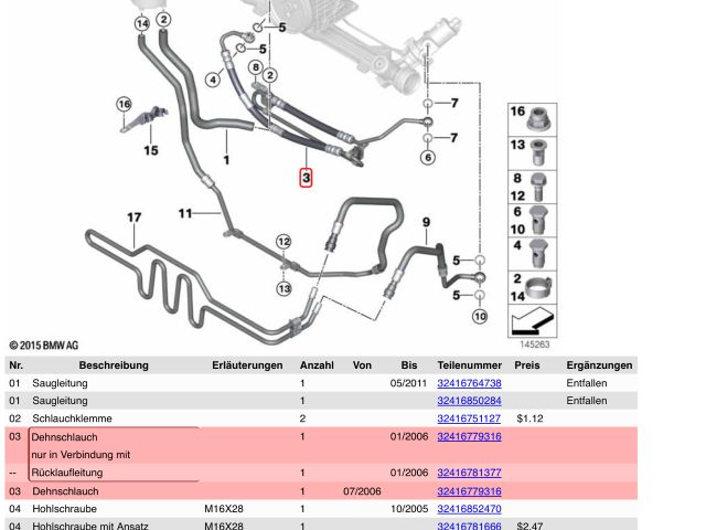 bontott BMW 3 E90 Szervócső