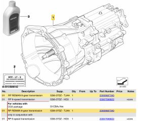 bontott BMW 3 E90 Váltó (Mechanikus)