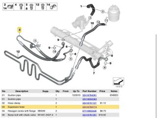 bontott BMW 3 E90 Szervócső