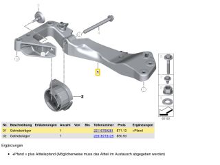 bontott BMW 3 E90 Váltó Tartó Bak (Pozíciófüggetlen)