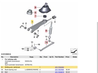 bontott BMW 3 E90 Váltókar (Mechanikus)