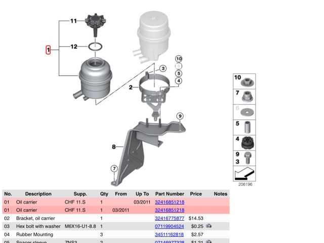 bontott BMW 3 E90 Szervócső