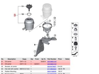 bontott BMW 3 E90 Szervócső