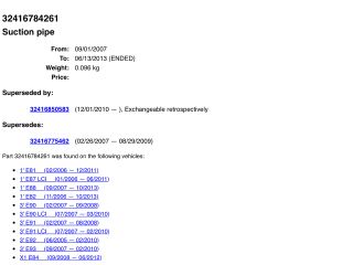 bontott BMW 3 E90 Szervócső