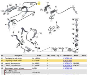 bontott BMW 3 E90 Hátsó Lambdaszonda