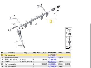 bontott BMW 3 E90 Közösnyomócső