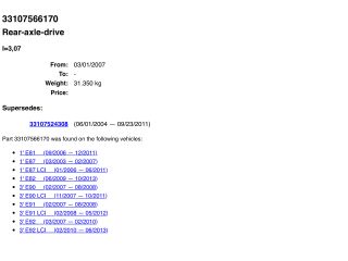 bontott BMW 3 E90 Hátsó Differenciálmű