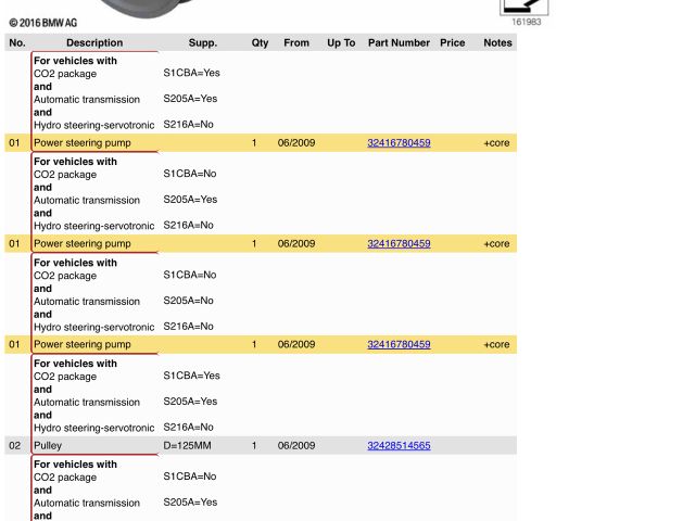 bontott BMW 3 E90 Hidraulika Szivattyú