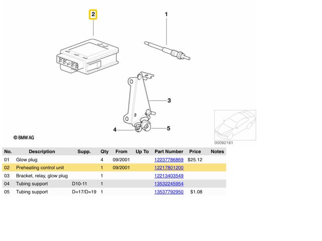 bontott BMW 3 E90 Izzító Relé