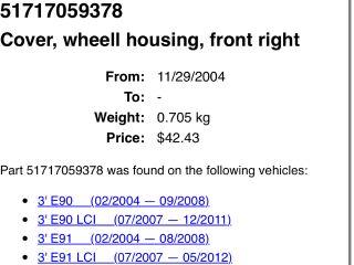 bontott BMW 3 E90 Jobb első Hátsó Dobbetét (Kerékjárati, Műanyag)