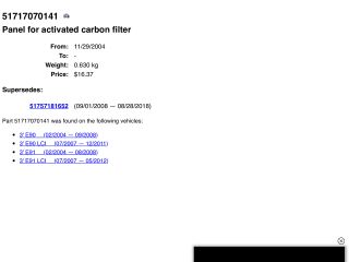 bontott BMW 3 E90 Jobb Fenéklemez