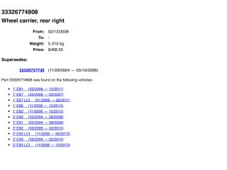 bontott BMW 3 E90 Jobb hátsó Csonkállvány Kerékaggyal