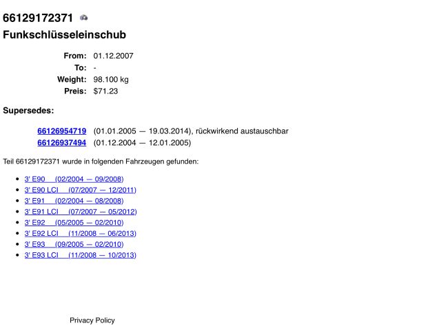 bontott BMW 3 E90 Kulcsház