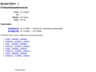 bontott BMW 3 E90 Kulcsház