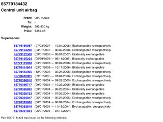 bontott BMW 3 E90 Légzsák Elektronika