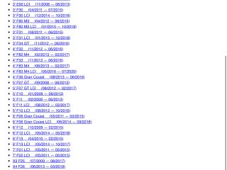 bontott BMW 3 E90 Olajszint Jeladó