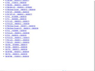 bontott BMW 3 E90 Olajszint Jeladó