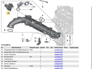 bontott BMW 3 E90 Szívósor Elektronika