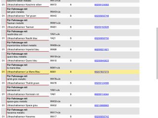 bontott BMW 3 E90 Tolatóradar Fej