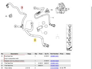 bontott BMW 3 E90 Üzemanyagcső
