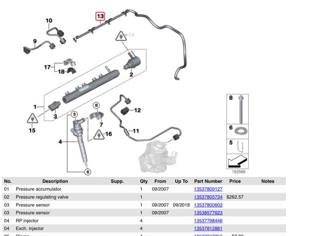 bontott BMW 3 E90 Üzemanyagcső