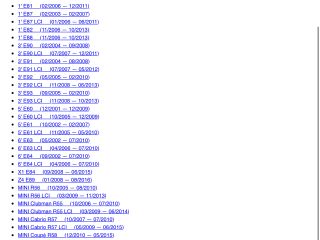bontott BMW 3 E91 Immobilizer Elektronika