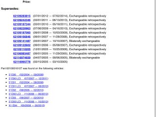 bontott BMW 3 E91 Kilométeróra
