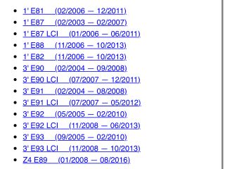 bontott BMW 3 E91 Jobb első Csonkállvány Kerékaggyal
