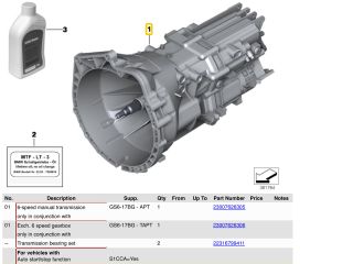 bontott BMW 3 E91 Váltó (Mechanikus)