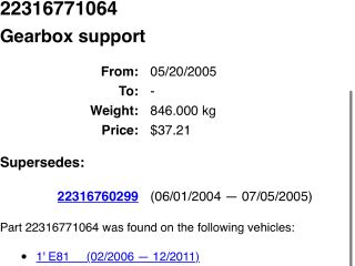 bontott BMW 3 E91 Váltó Tartó Bak (Pozíciófüggetlen)