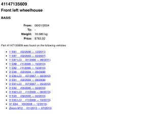 bontott BMW 3 E91 Bal első Negyed Karosszéria Csomag